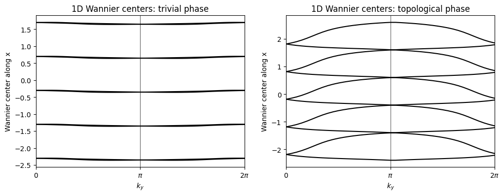 ../_images/67a4173613643fd52d18829cc8efacd97091b85970d8c038318980e7b53f5f30.png