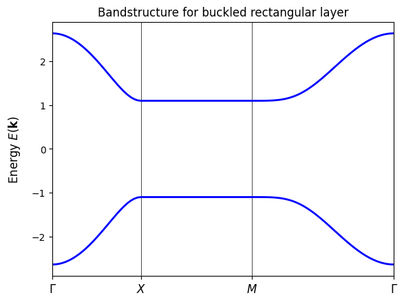 ../_images/7d30814067b6513622a06294c4edafa0d19e938db2459c1997b5370f3cef5427.png